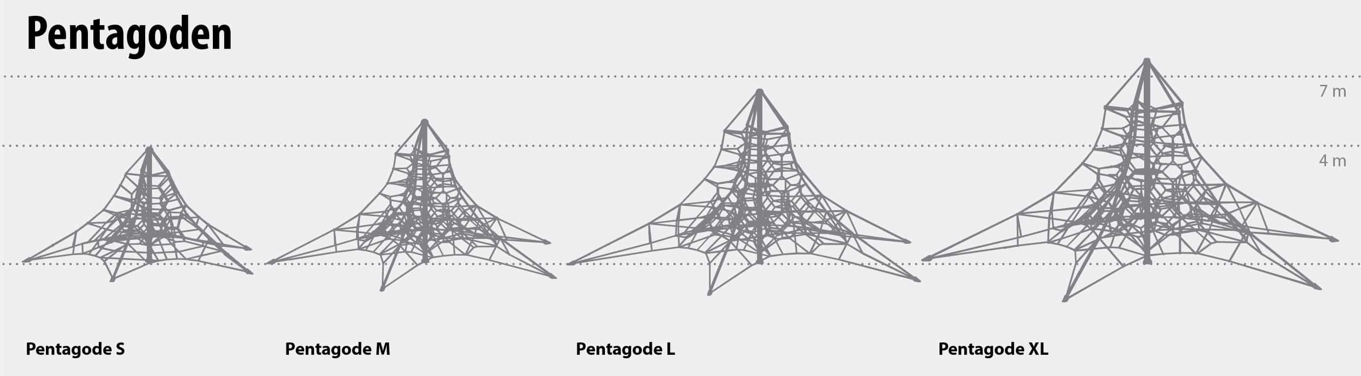 hand-pentagode-0