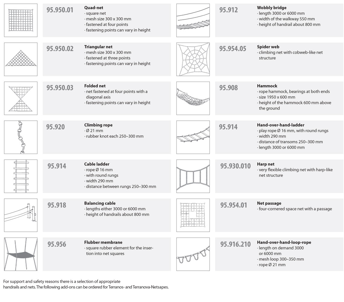 bild06EN-terranos-terranova_produktgrupp